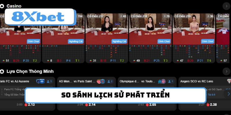 So sánh lịch sử phát triển của hai thương hiệu 8xbet vs Fun88